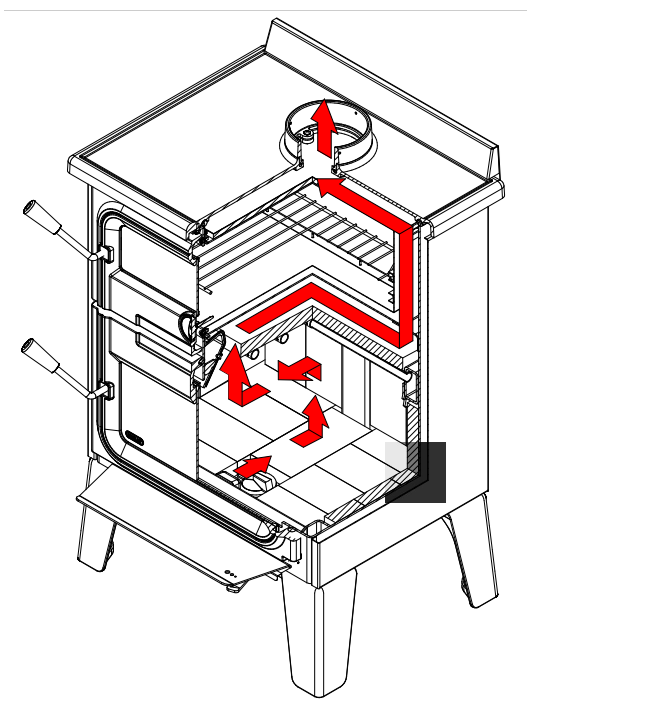Bistro Cookstove